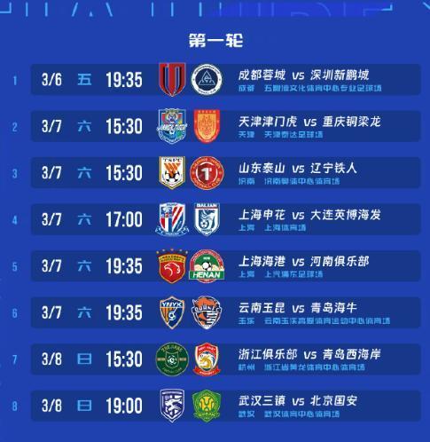 海星体育官网-2026年中超6日开赛，今年绿茵大戏悬念多